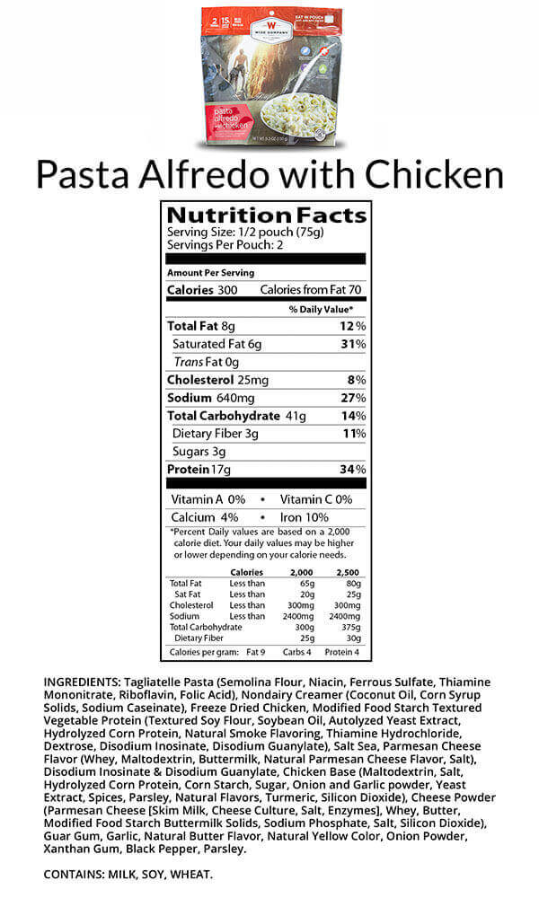 Alfredo Camping Nutritional Facts