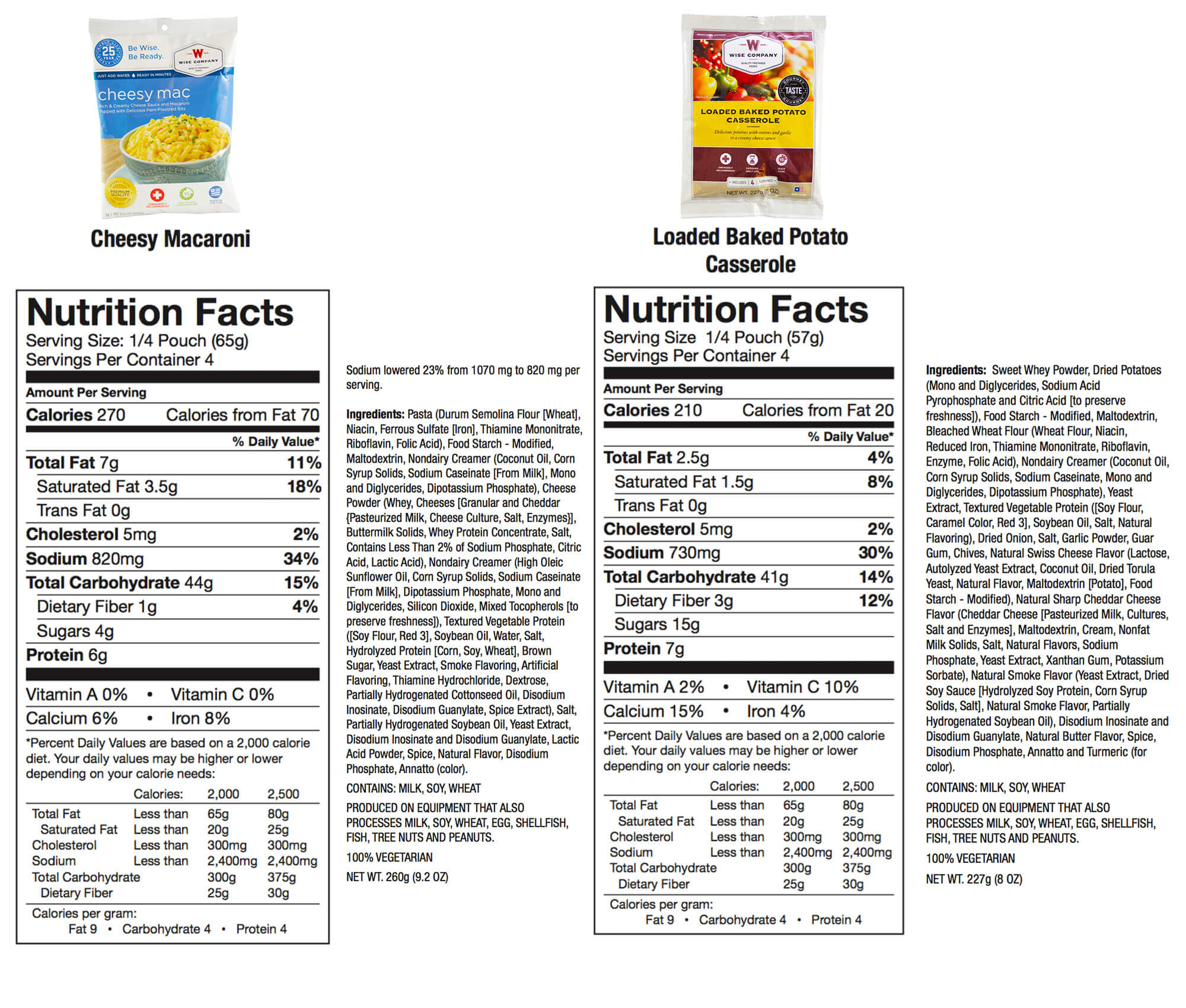 nutrition_facts-42233 servigns