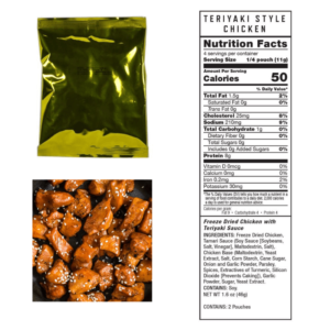 Teriyaki Style Chicken Nutrition facts